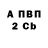Кетамин VHQ Annie S.
